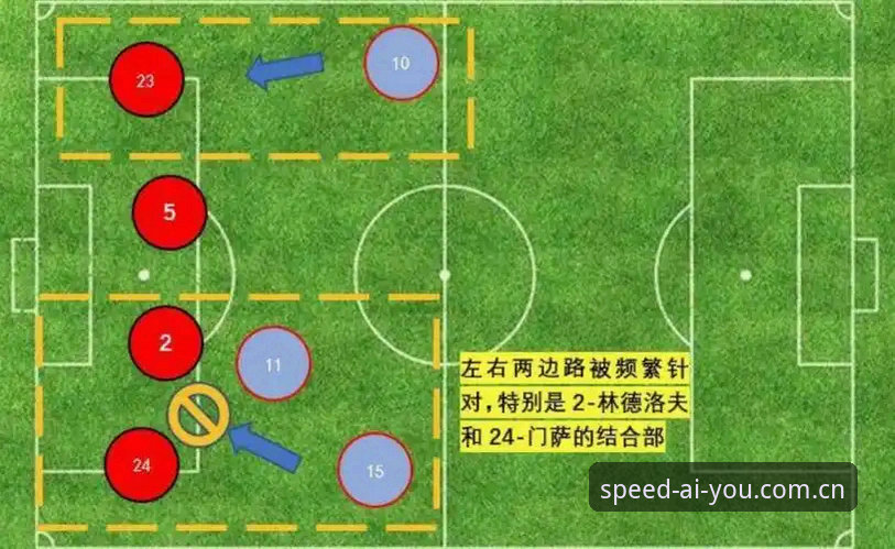 爱游戏平台观看转会新闻操作教程：曼联中场补强计划详解
